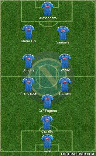 Napoli Formation 2021