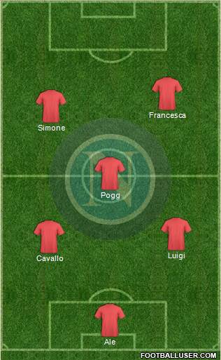 Napoli Formation 2021