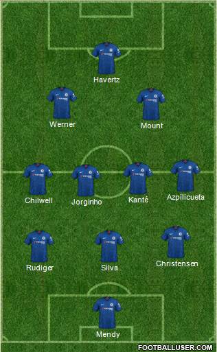 Chelsea Formation 2021