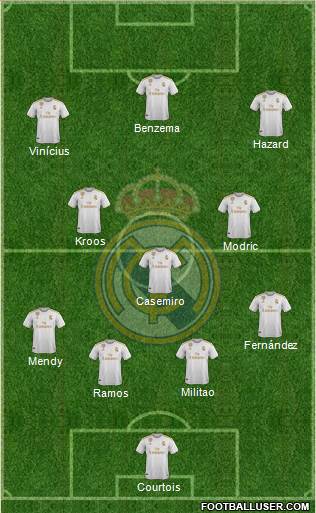 Real Madrid C.F. Formation 2021