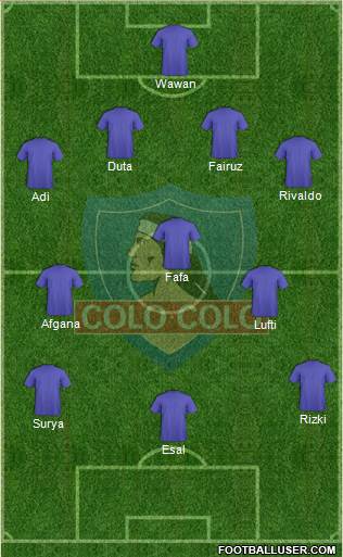 CSD Colo Colo Formation 2021