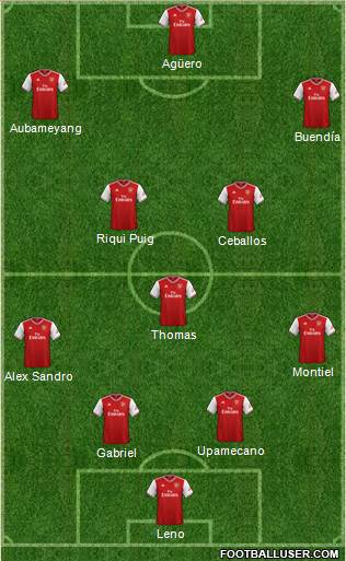 Arsenal Formation 2021