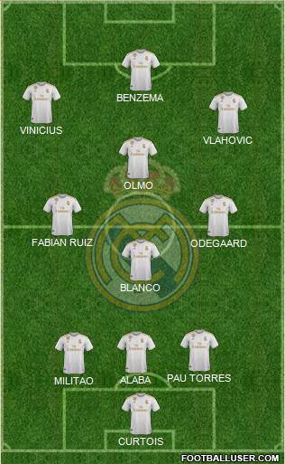 Real Madrid C.F. Formation 2021