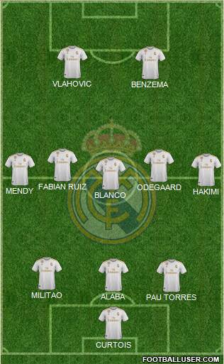 Real Madrid C.F. Formation 2021