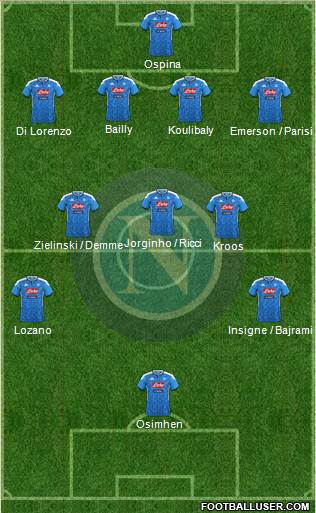 Napoli Formation 2021