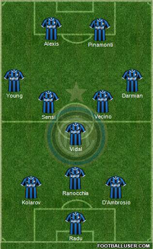 F.C. Internazionale Formation 2021