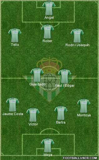 Real Betis B., S.A.D. Formation 2021