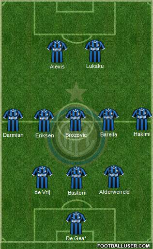 F.C. Internazionale Formation 2021