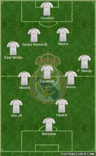 Real Madrid C.F. Formation 2021