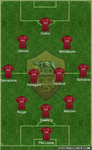 AS Roma Formation 2021