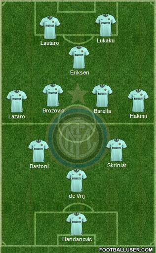 F.C. Internazionale Formation 2021