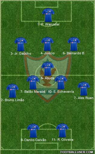 Águia de Marabá FC Formation 2021