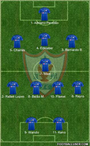 Águia de Marabá FC Formation 2021