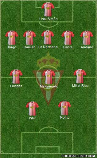 Real Sporting S.A.D. Formation 2021