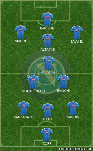 Napoli Formation 2021