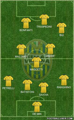 Hellas Verona Formation 2021