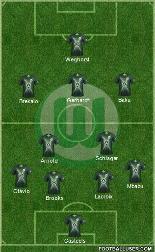 VfL Wolfsburg Formation 2021