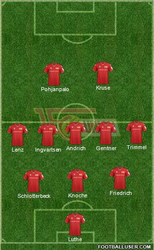 1.FC Union Berlin Formation 2021