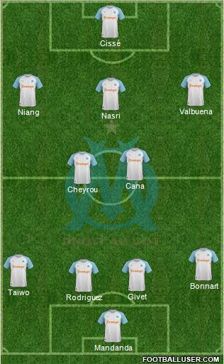 Olympique de Marseille Formation 2021