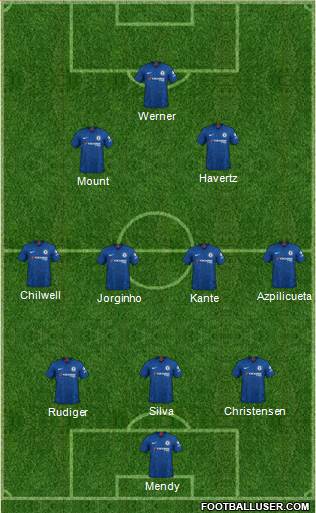 Chelsea Formation 2021