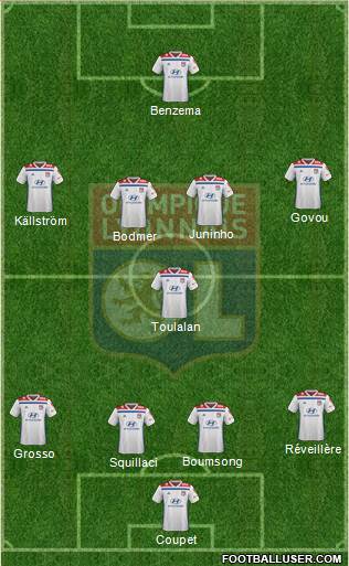 Olympique Lyonnais Formation 2021