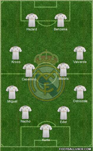 Real Madrid C.F. Formation 2021