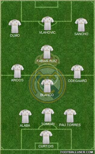 Real Madrid C.F. Formation 2021