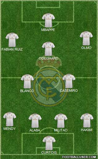 Real Madrid C.F. Formation 2021