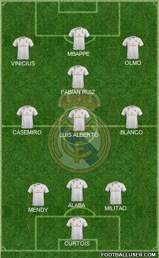 Real Madrid C.F. Formation 2021