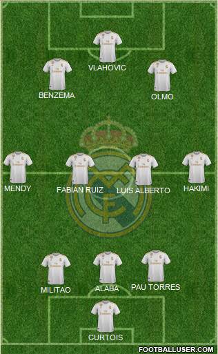 Real Madrid C.F. Formation 2021