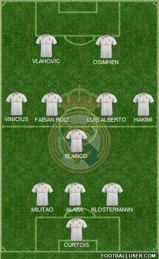 Real Madrid C.F. Formation 2021