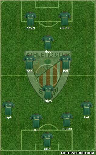 Athletic Club Formation 2021