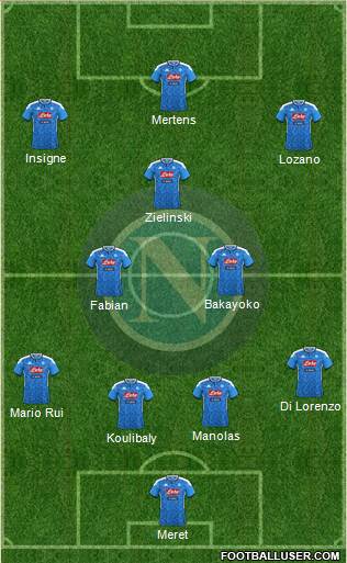 Napoli Formation 2021