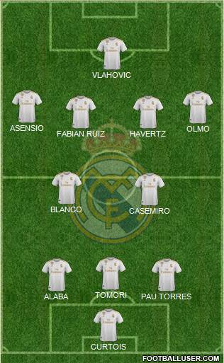 Real Madrid C.F. Formation 2021