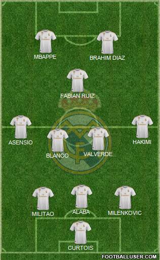 Real Madrid C.F. Formation 2021