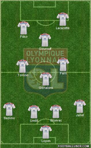 Olympique Lyonnais Formation 2021