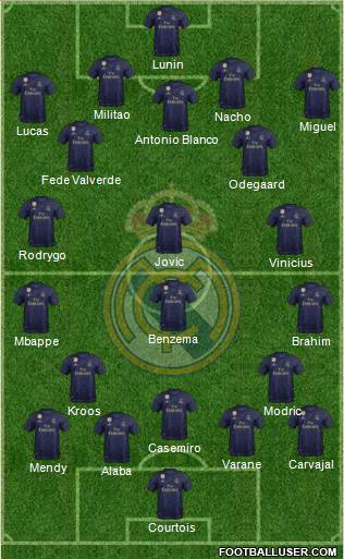 Real Madrid C.F. Formation 2021