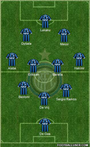 F.C. Internazionale Formation 2021