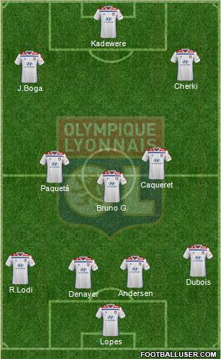 Olympique Lyonnais Formation 2021