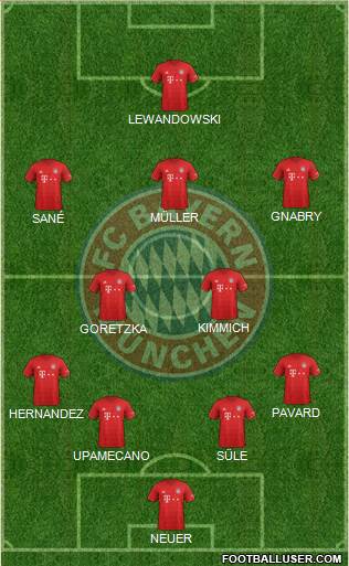 FC Bayern München Formation 2021