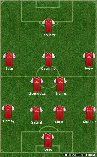 Arsenal Formation 2021