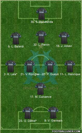 Olympique de Marseille Formation 2021