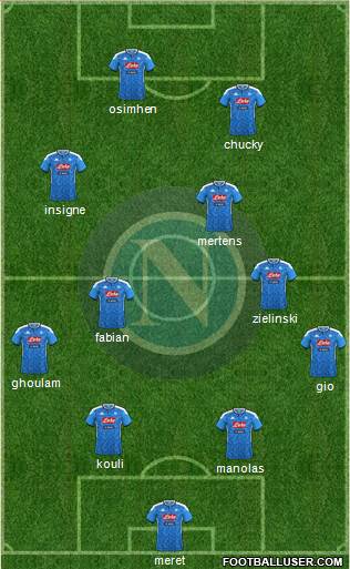 Napoli Formation 2021