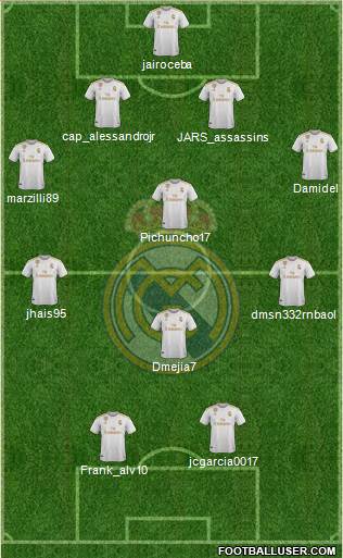 Real Madrid C.F. Formation 2021