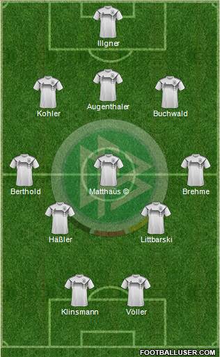 Germany Formation 2021