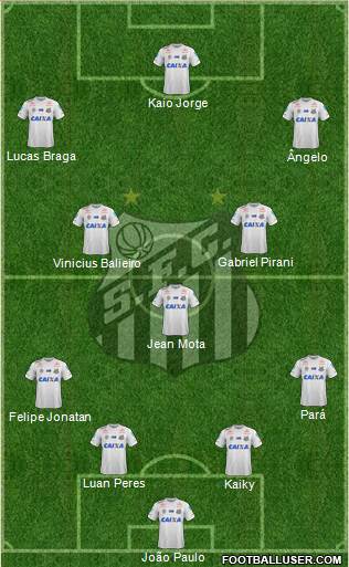 Santos FC Formation 2021