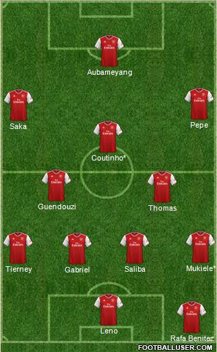 Arsenal Formation 2021