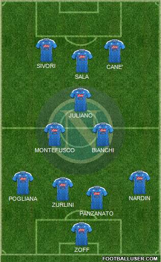 Napoli Formation 2021