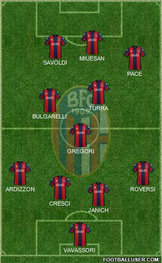 Bologna Formation 2021