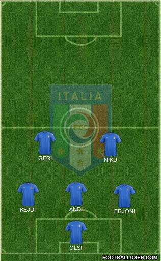 Italy Formation 2021